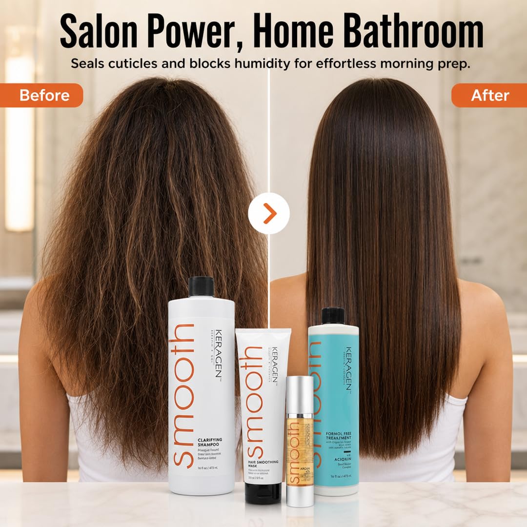 KERAGEN Brazilian Keratin Treatment Kit — Complete Smoothing System for Frizzy Hair