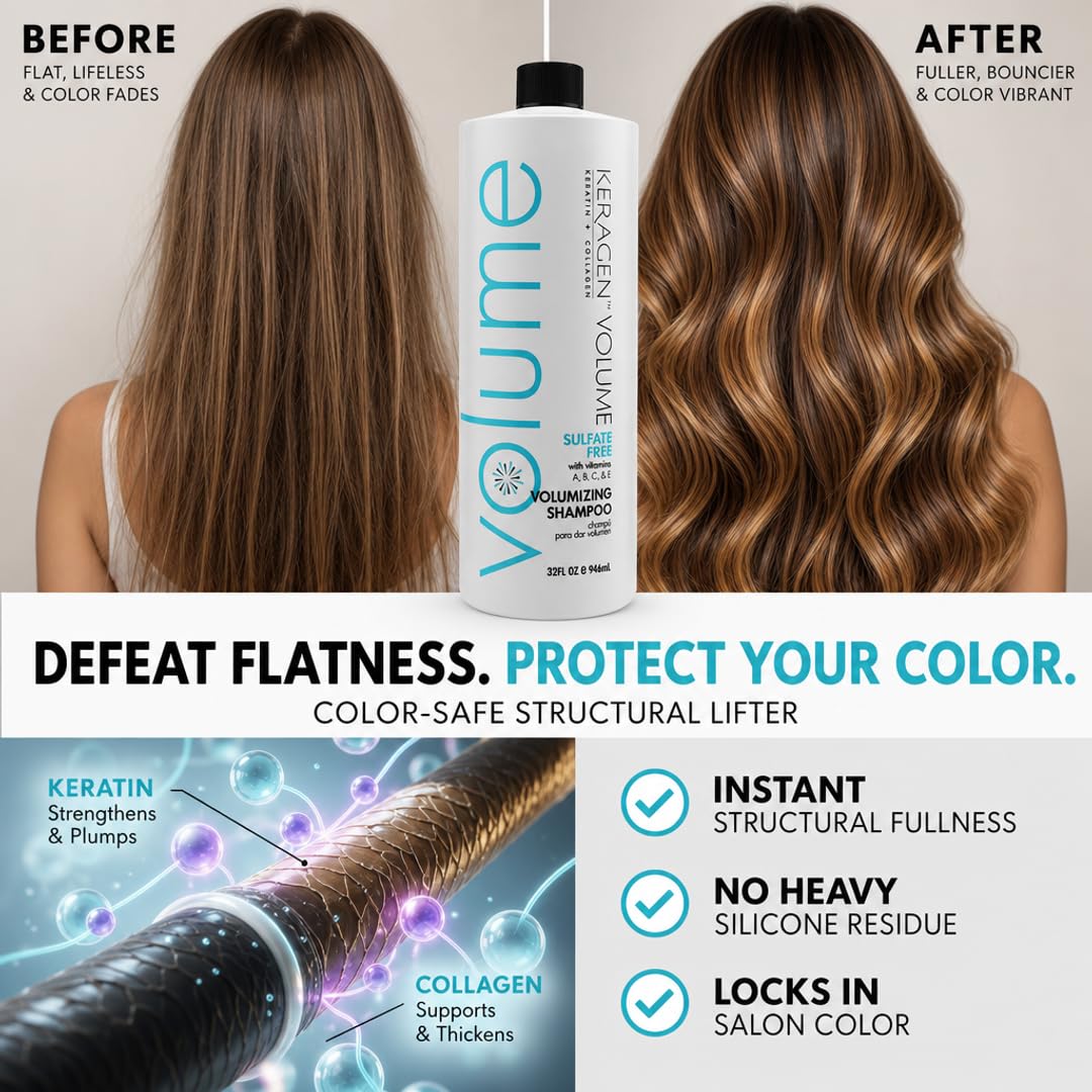 KERAGEN Volumizing Shampoo and Conditioner