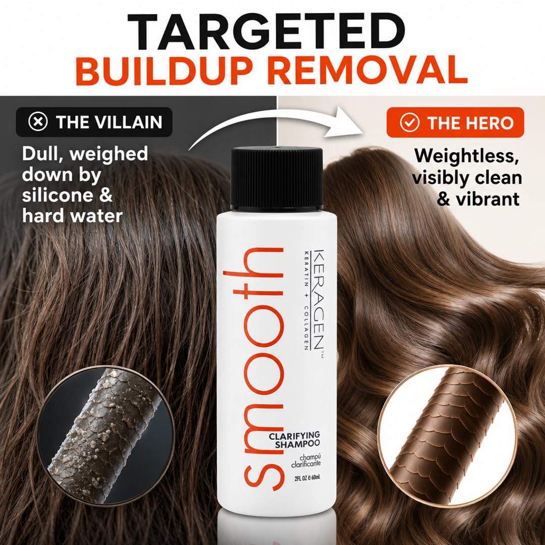KERAGEN Clarifying Shampoo - Deep Cleansing with Keratin &amp; Collagen