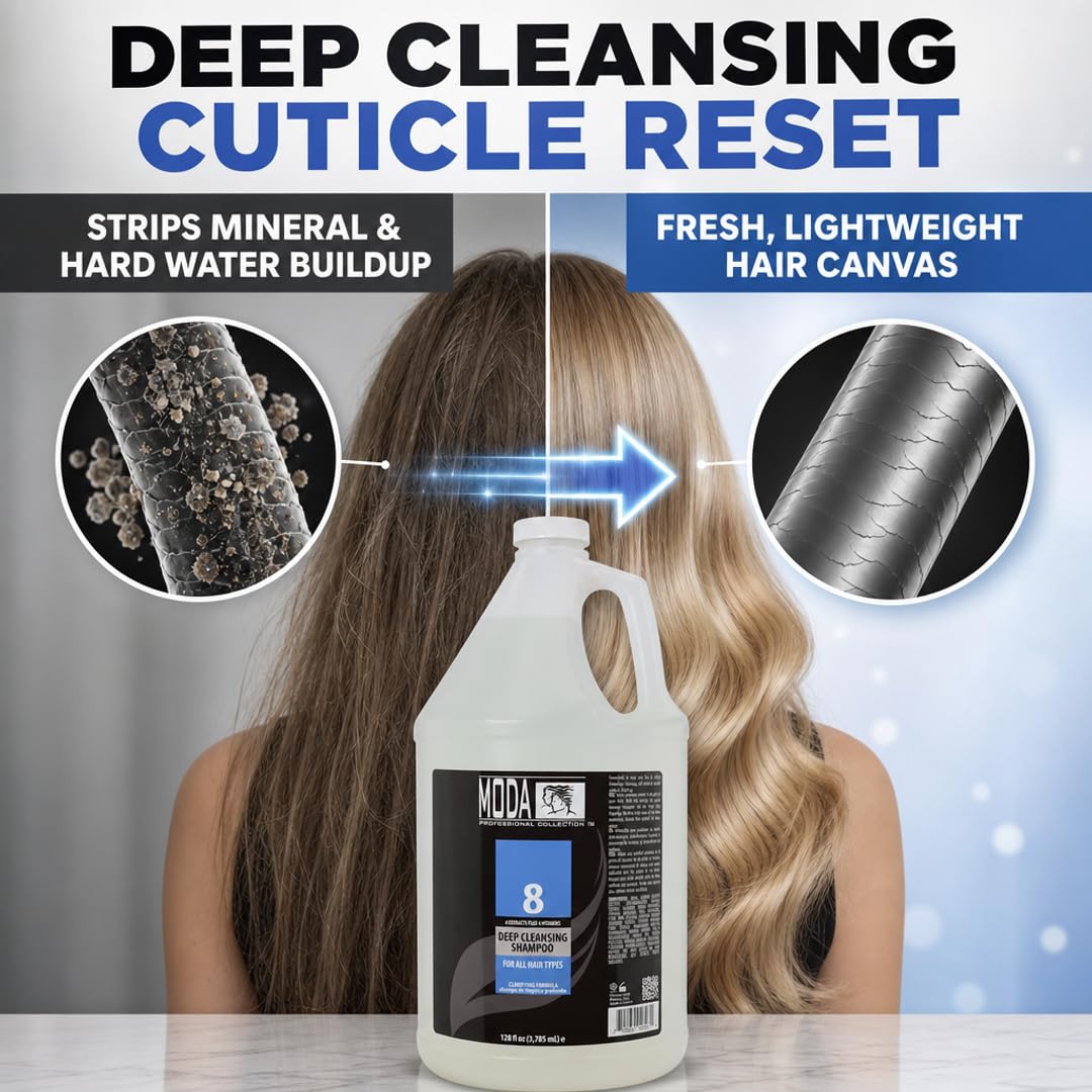 MODA Hair Conditioner – Bulk Refill – Moisturizing Conditioner with 4 Extracts &amp; 4 Vitamins – Deep Hydration for Dry, Brittle Hair – Ultimate Nourishment &amp; Softness
