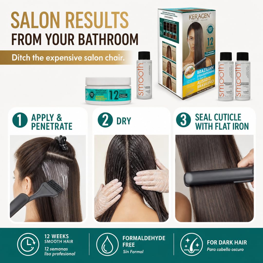 KERAGEN At-Home Keratin Smoothing Treatment – Formaldehyde-Free, Color-Safe System for Dark, Coarse &amp; Frizzy Hair | 12-Week Frizz Control &amp; Humidity Resistance | Organic-Infused Formula