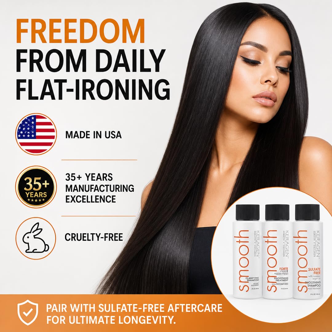 KERAGEN Brazilian Keratin Treatment - Professional Smoothing Kit for Frizzy Hair