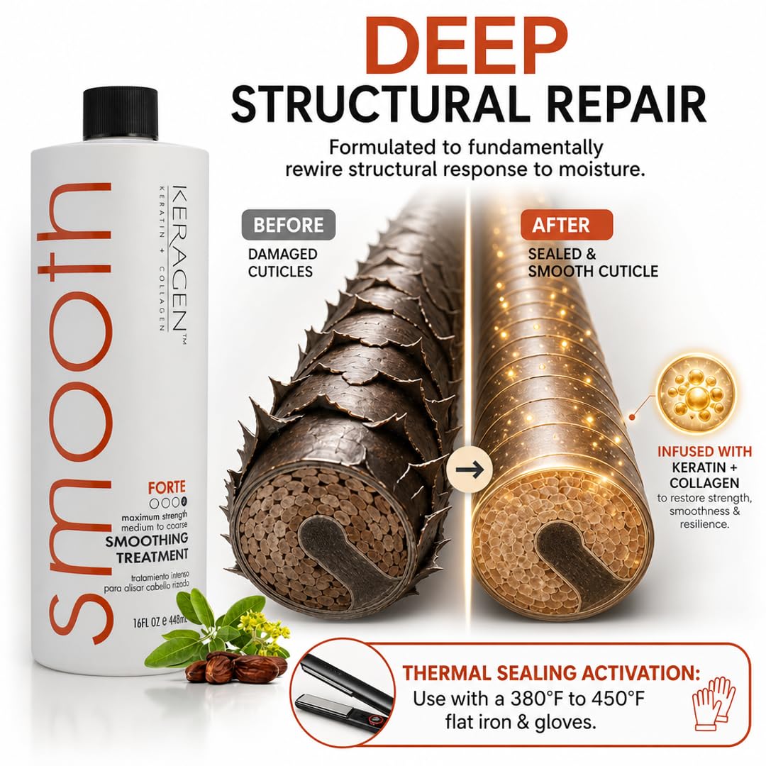 KERAGEN Brazilian Keratin Treatment - Professional Smoothing Kit for Frizzy Hair