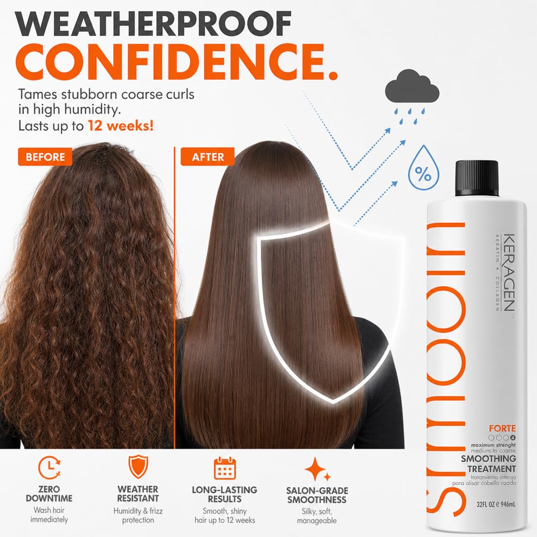 KERAGEN Hair Care Duo: KERAGEN Keratin Treatment &amp; Shampoo - Beauty Market Online