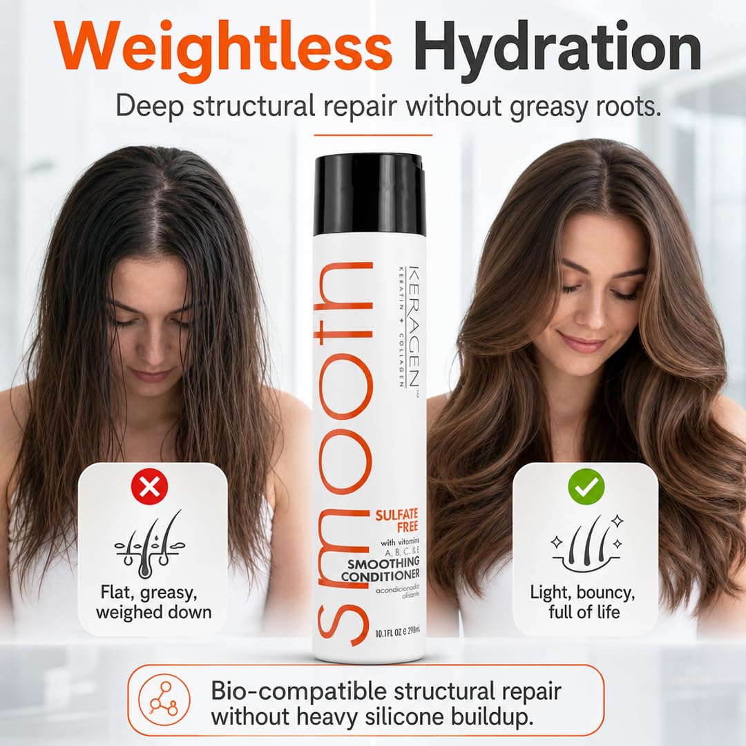KERAGEN Smoothing Shampoo &amp; Conditioner - Keratin &amp; Collagen Infused Frizz Control System