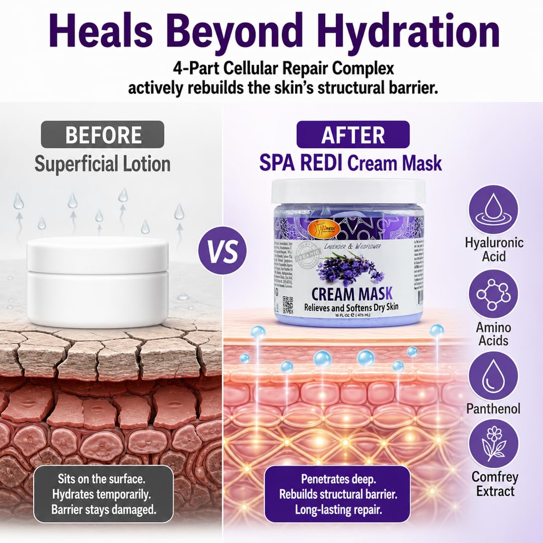 SPA REDI Body and Foot Cream Mask