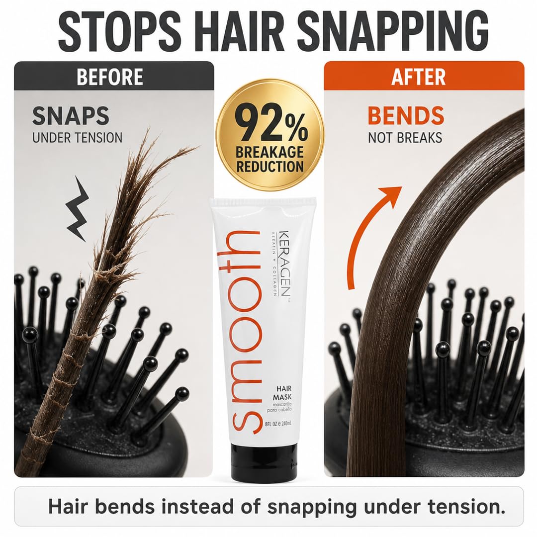 KERAGEN - Deep Moisturizing Hair Mask for Dry &amp; Damaged Hair (8 Oz) - Repairs, Restores, Frizz-Free, Infused with Keratin, Panthenol, Collagen &amp; Jojoba Oil - Beauty Market Online
