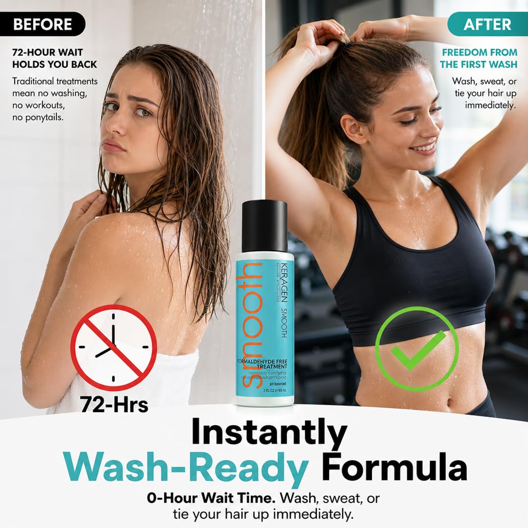 KERAGEN Brazilian Keratin Smoothing Treatment Formaldehyde-Free Blowout Straightening System