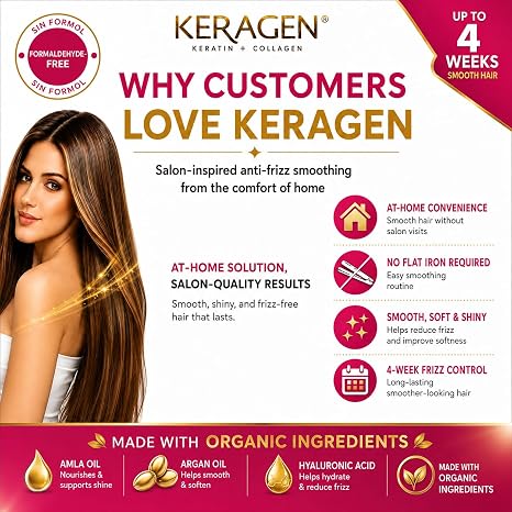 KERAGEN Smoothing Hair Treatment Kit – Frizz Control for Frizzy Hair | At-Home Use, No Flat Iron Required