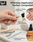 PRO NAIL Cuticle Revitalizing Oil - Strengthens & Moisturizes Nails and Cuticles - Professional Use