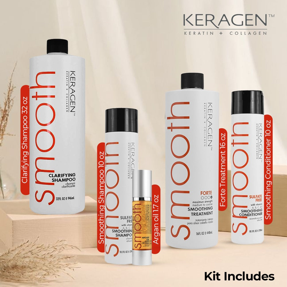 Keragen Brazilian Keratin Hair Treatment 