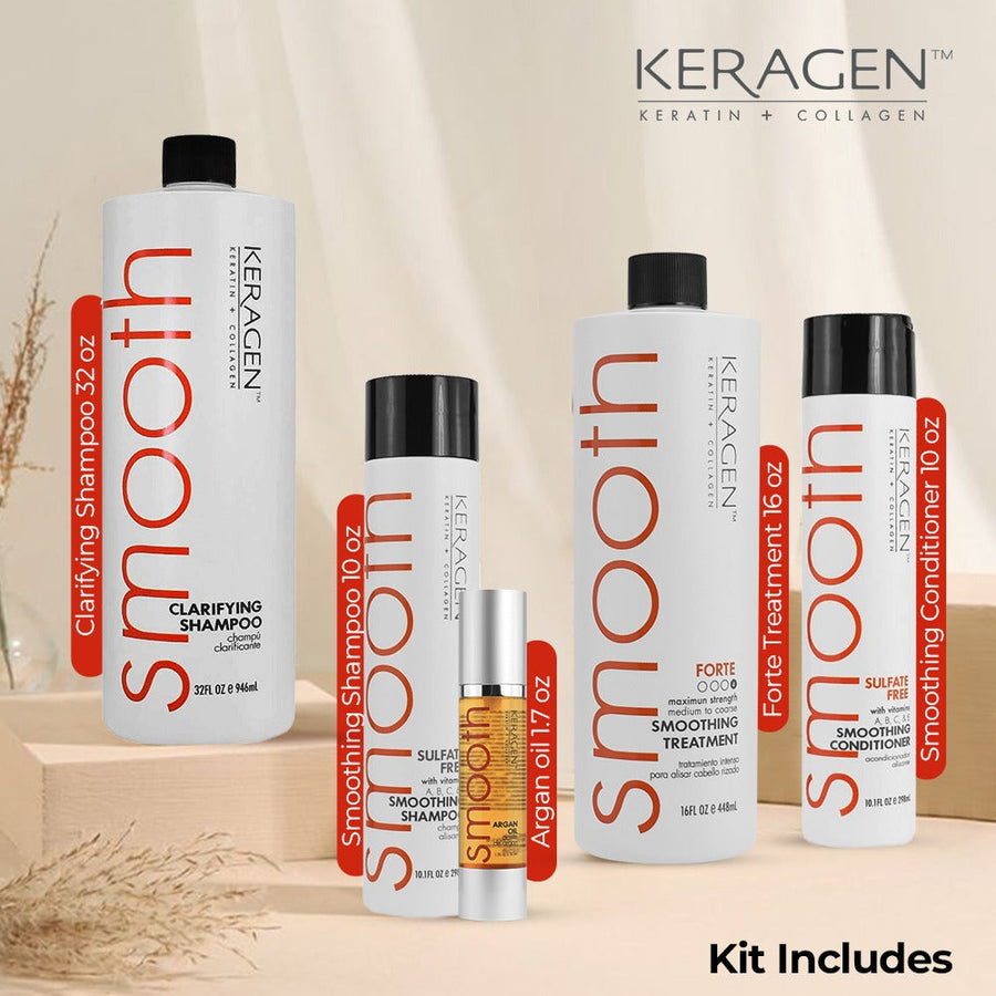 Keragen Brazilian Keratin Hair Treatment – Premium Straightening Cream, Sulfate-Free Anti-Frizz Formula, Perfect for Dry & Damaged Hair, Complete Kit Combo Set