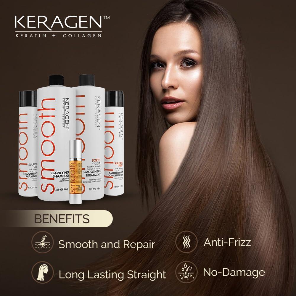 KERAGEN - Brazilian Keratin Smoothing Kit for Dry Damaged Hair, Eliminates Frizz & Curls - Beauty Market Online