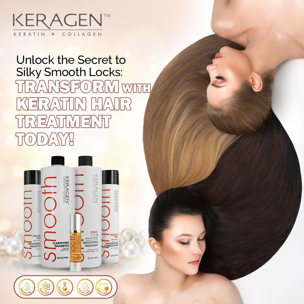 KERAGEN - Brazilian Keratin Smoothing Kit for Dry Damaged Hair, Eliminates Frizz & Curls - Beauty Market Online