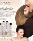 Keragen Brazilian Keratin Hair Treatment 