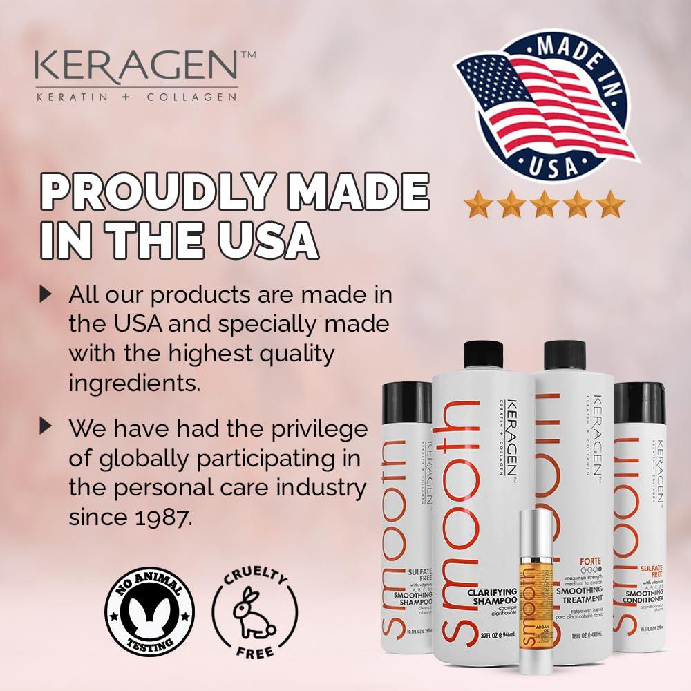 KERAGEN - Brazilian Keratin Smoothing Kit for Dry Damaged Hair, Eliminates Frizz & Curls - Beauty Market Online