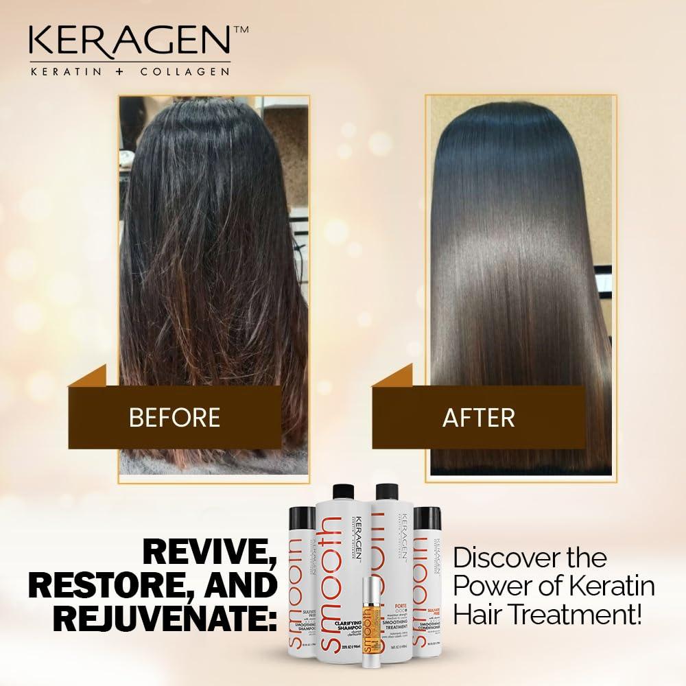 Keragen Brazilian Keratin Hair Treatment 