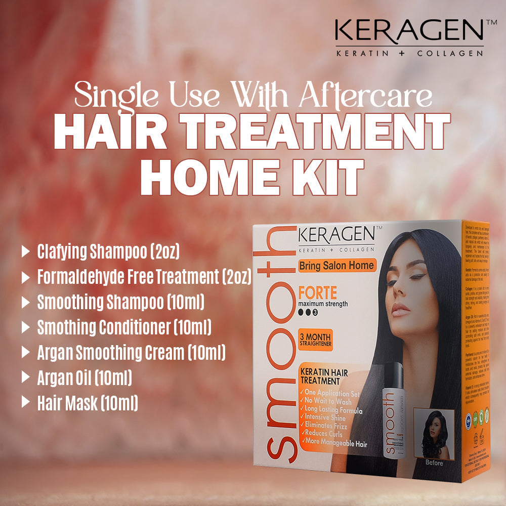 KERAGEN Brazilian Keratin Smoothing Treatment, Blowout Straightening System for Dry &amp; Damaged Hair – Forte, Sulfate-Free – Eliminates Curls &amp; Frizz, Medium to Coarse Hair - Beauty Market Online