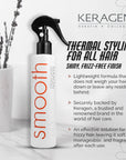 KERAGEN Heat Protectant Spray – Protects Hair from Heat Damage – For All Hair Types – Keratin & Collagen Infused – Adds Shine & Controls Frizz - Beauty Market Online