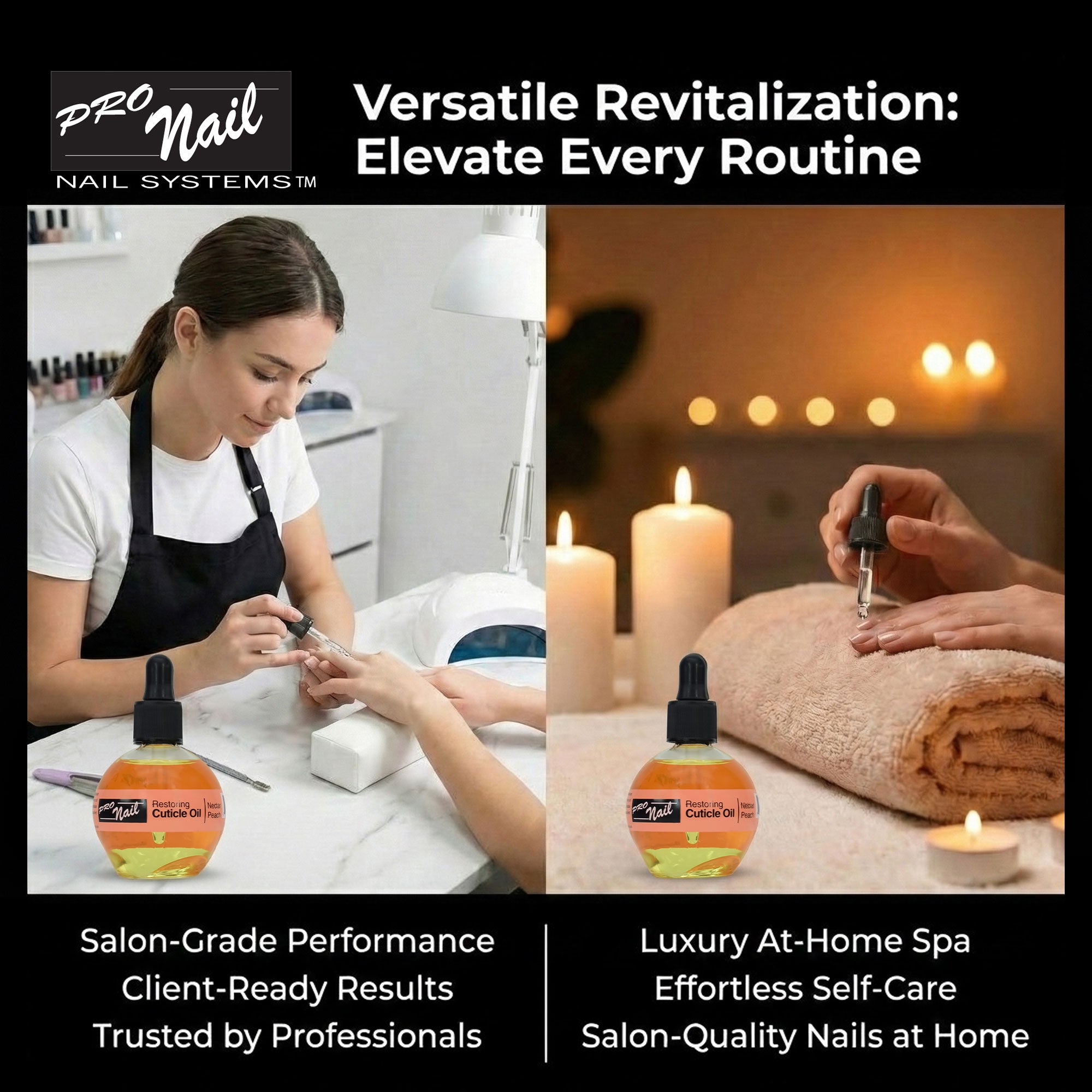 PRO NAIL Cuticle Revitalizing Oil - Strengthens &amp; Moisturizes Nails and Cuticles - Professional Use