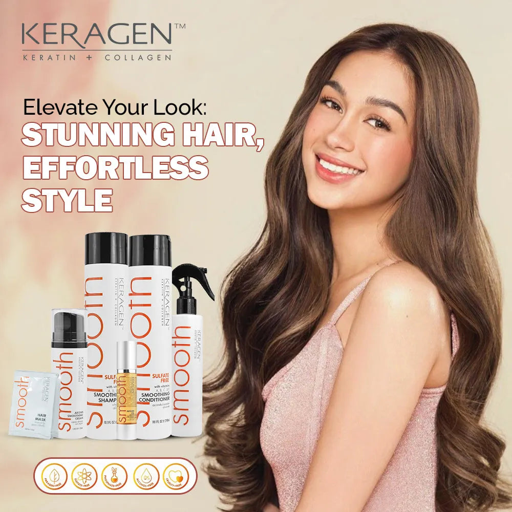 KERAGEN Hair After Care and Styling Kit